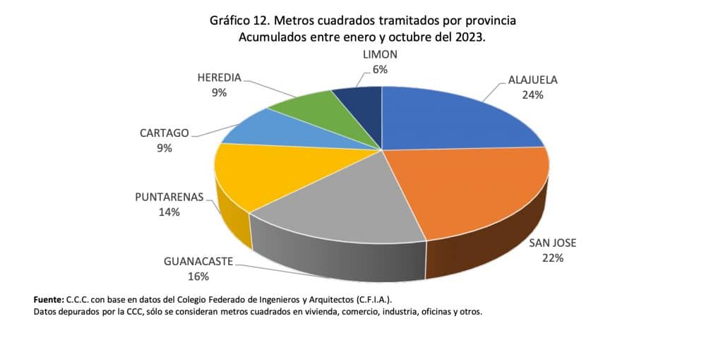 Grafico3 (1)