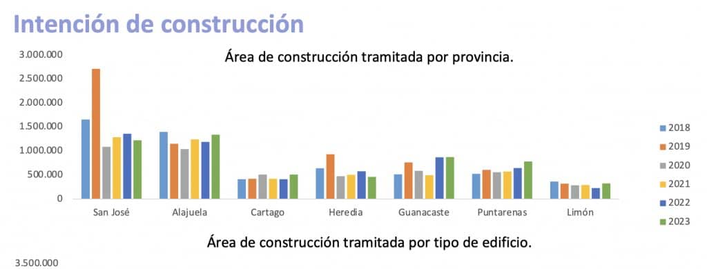 Grafico4