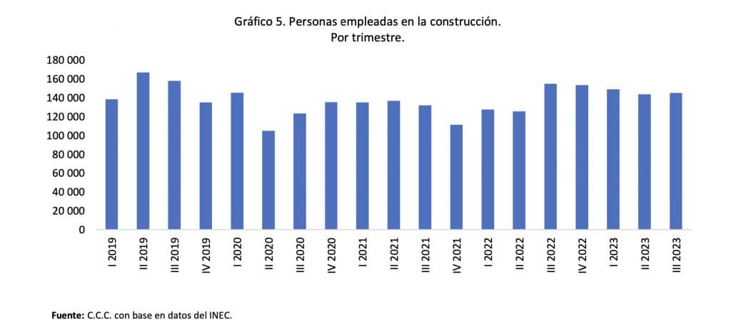 Grafico6